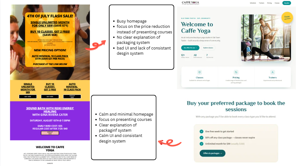 Homepage comparison: the original promotion-heavy layout next to the calmer redesigned homepage