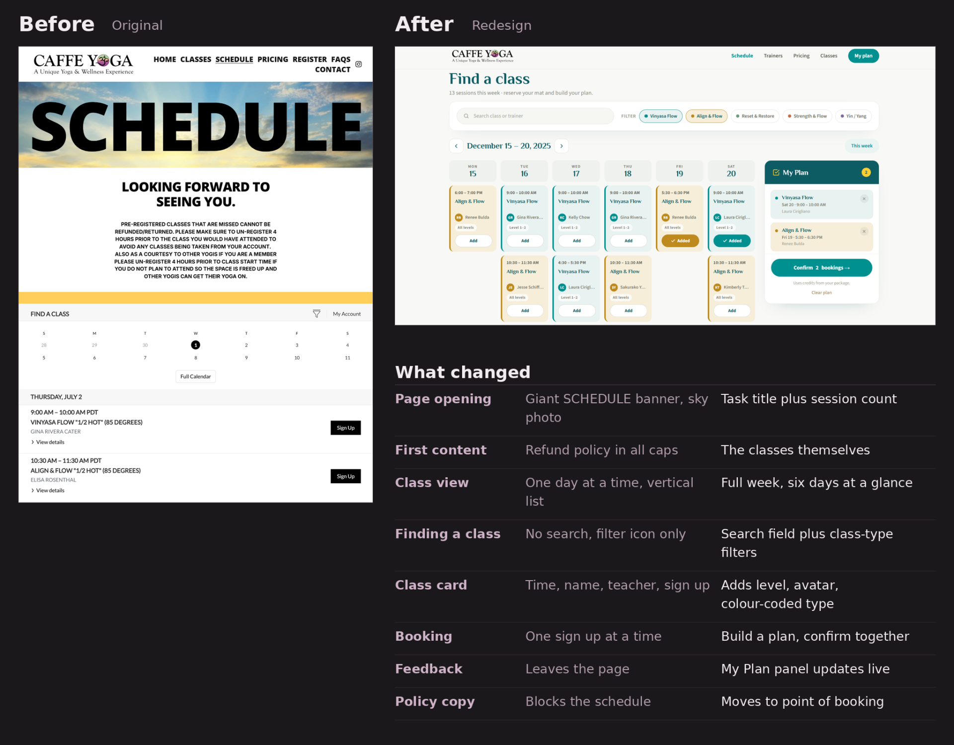 Schedule — before and after